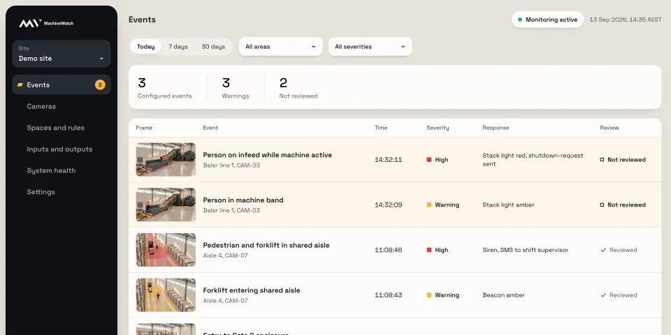 Illustrative portal view: the Events screen, each event with its frame, time, severity, response and review state.