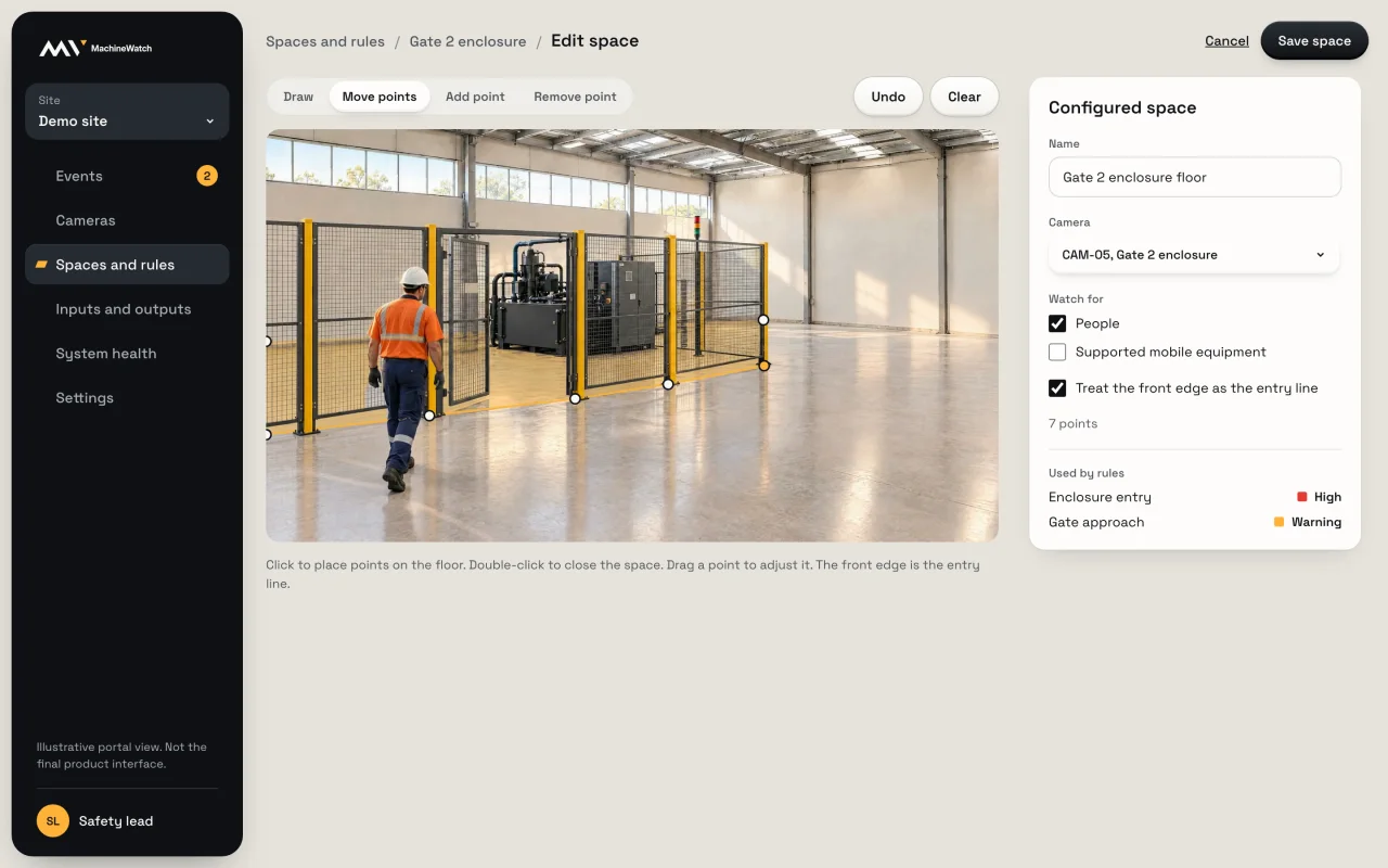 Illustrative portal view: points placed on the camera view to draw a zone, with its settings.